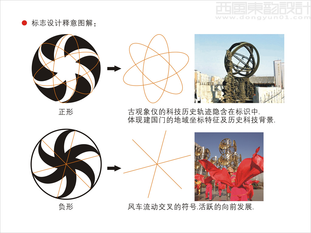 建國門街道辦事處logo設計理念創意說明