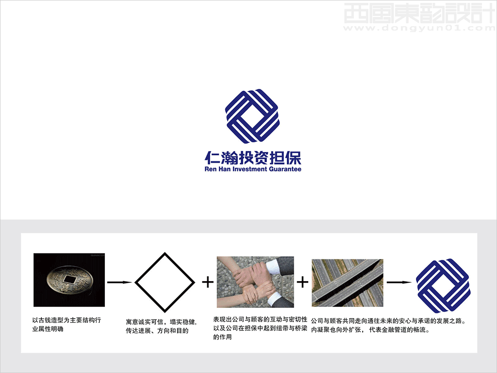 北京仁瀚投資擔保有限公司標志設計創意釋義圖