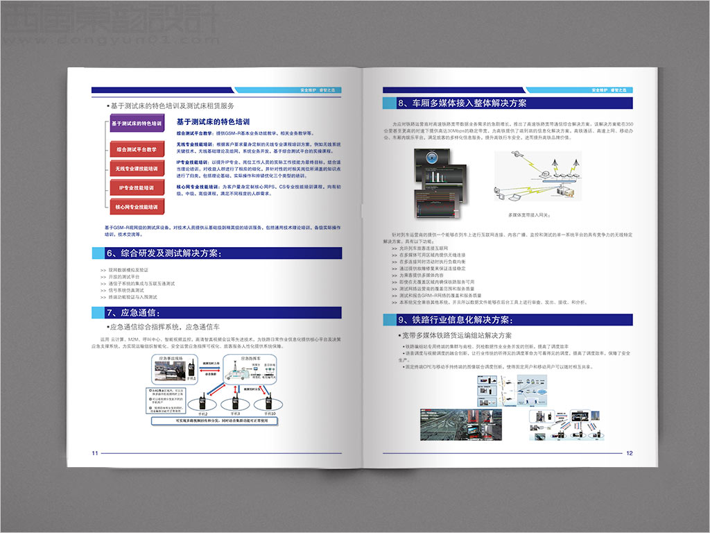 北京睿博孚科技有限公司畫冊設計之鐵路行業信息化解決方案內頁設計