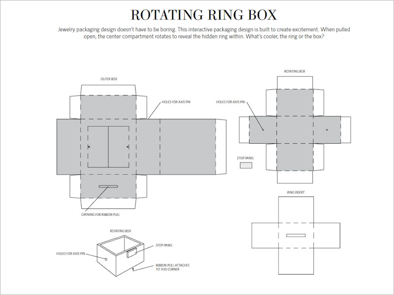 旋轉(zhuǎn)的戒指包裝盒結(jié)構(gòu)設(shè)計(jì)