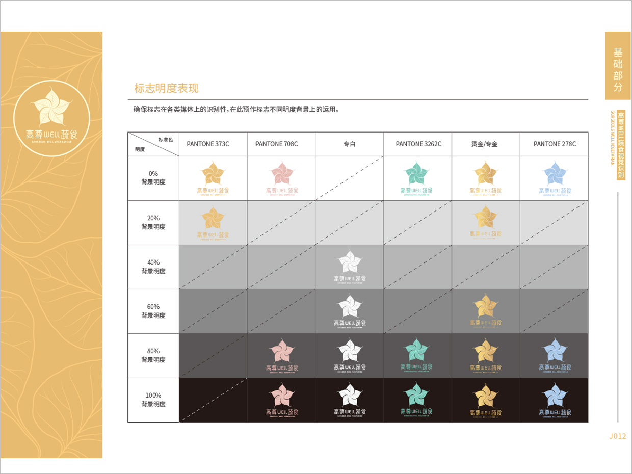 高尊well蔬食素食餐廳全案vi設計之明度表現