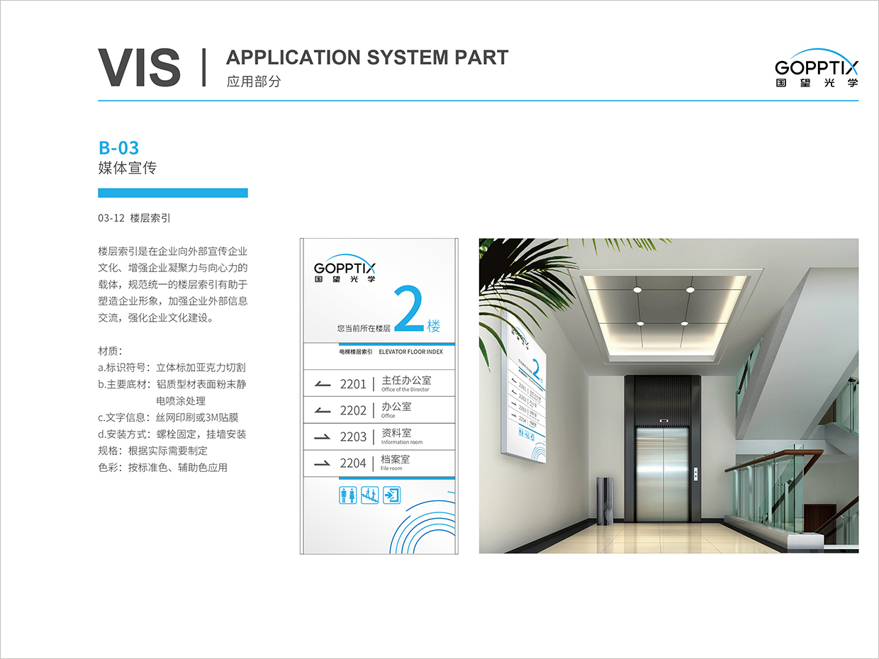 北京國望光學科技公司全案VI設計之樓層索引導視設計