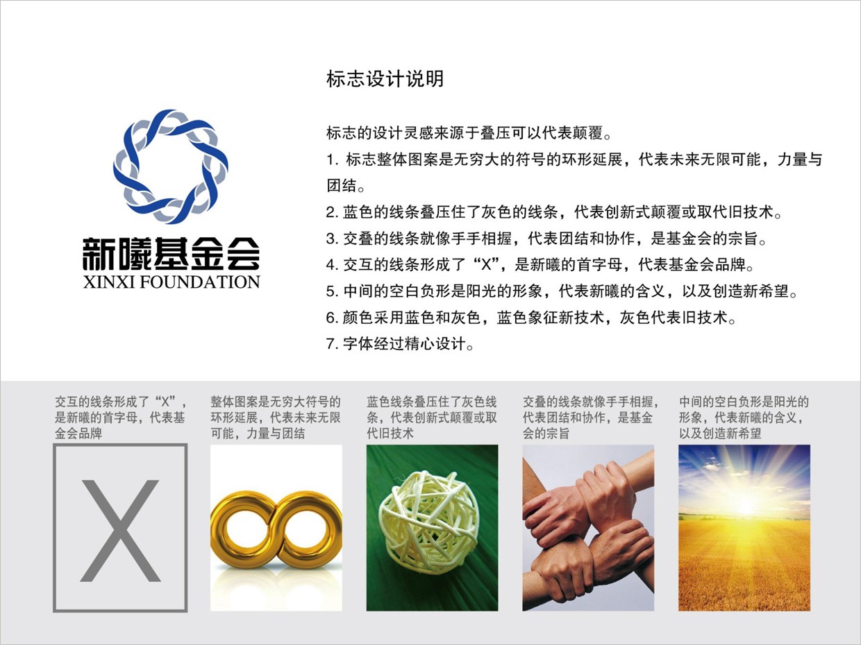 北京新曦顛覆性技術創新基金會logo設計創意理念說明