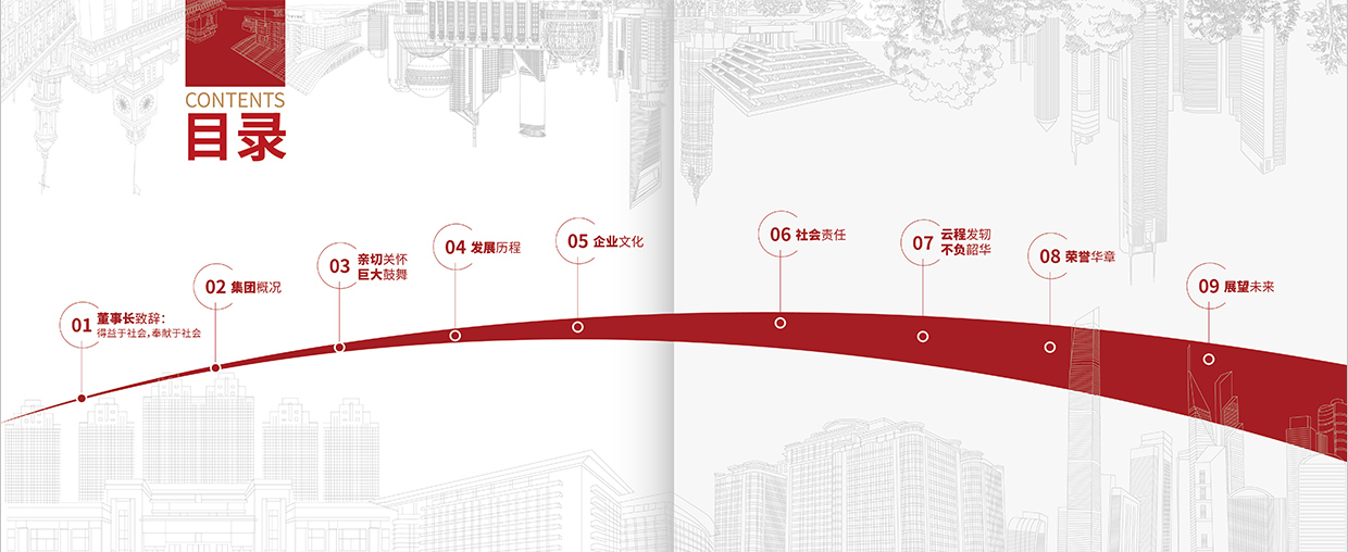 中國泛?？毓杉瘓F35周年畫冊設計之目錄設計