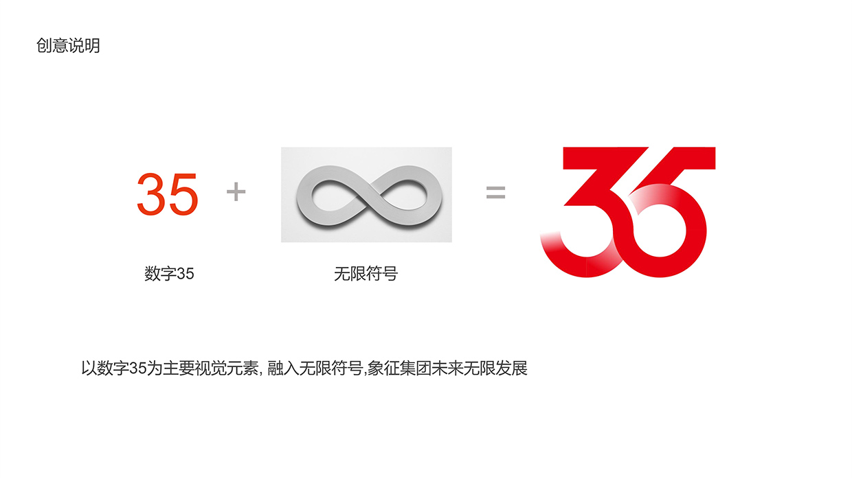 中國泛?？毓杉瘓F35周年logo設計之創意說明