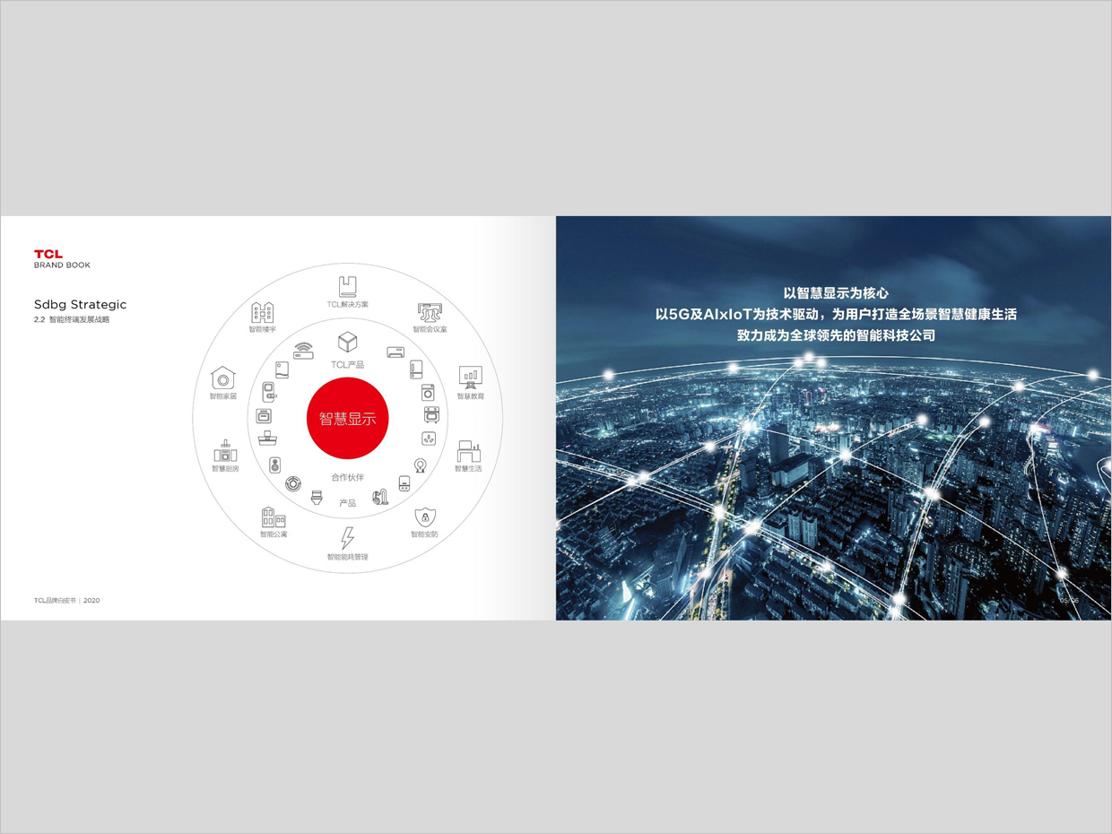 TCL科技集團公司智能終端業務品牌白皮書設計之智能終端發展戰略頁面設計