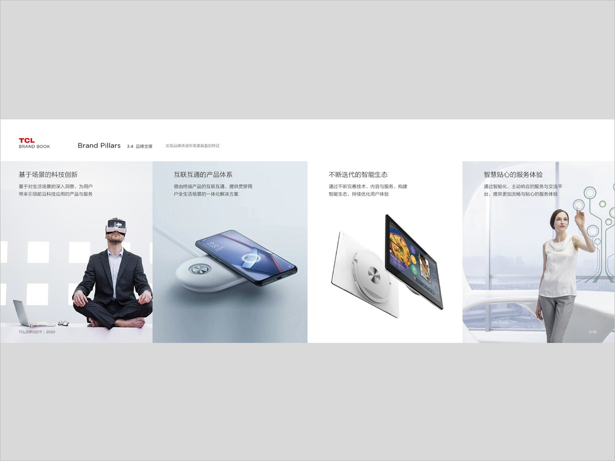 TCL科技集團公司智能終端業務品牌白皮書設計之品牌支撐頁面設計