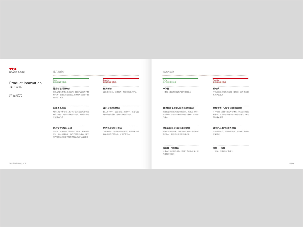 TCL科技集團公司智能終端業務品牌白皮書設計之品牌創新頁面設計
